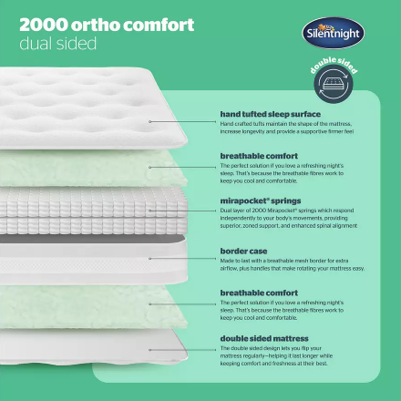6ft Silentnight Align 2000 Ortho Clearance Mattress