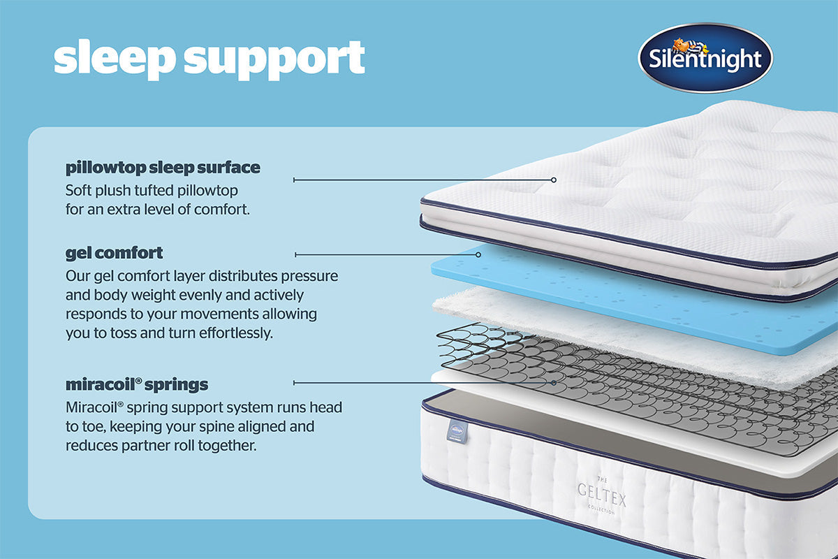 5ft Silentnight Majestic Geltex 2500 Clearance Mattress (King)